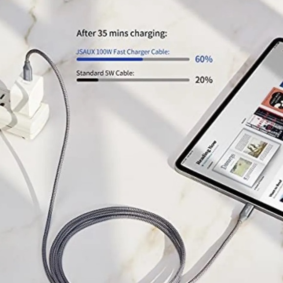 USB C to USB C cable 100W 10ft Rapid Charger For MacBook,iPad,galaxy,pixel - Picture 3 of 4